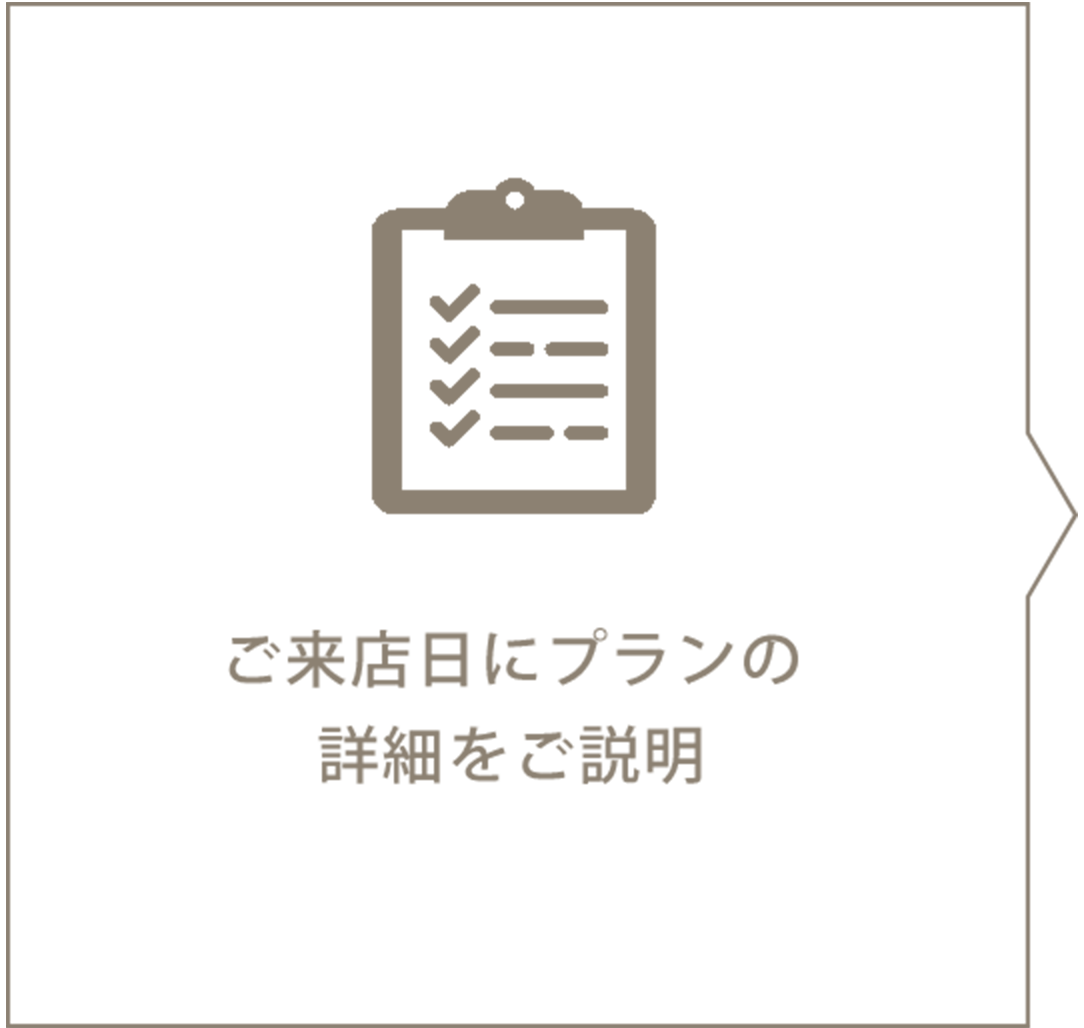 ご相談予約日にプラン説明