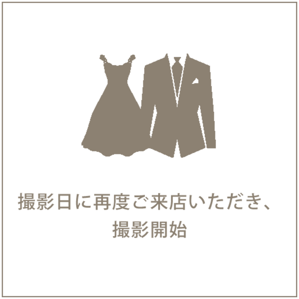 撮影予約日に再度ご来店ください。